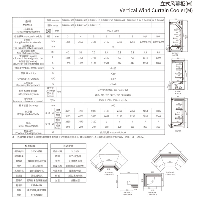 冰立方冷柜型号