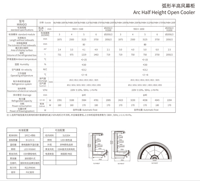 环岛冰柜/超市环岛柜图片库
